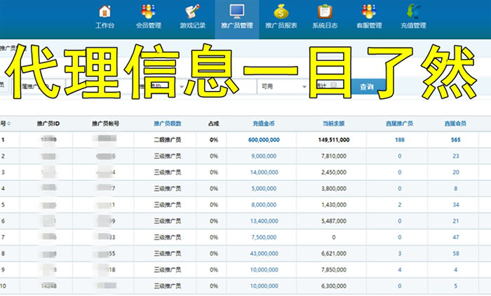 大富豪3.5最新版本支持ios11+控制+完美运营+美化客户端,大富豪3.5,最新版本支持ios11,控制,完美运营,美化客户端,第8张