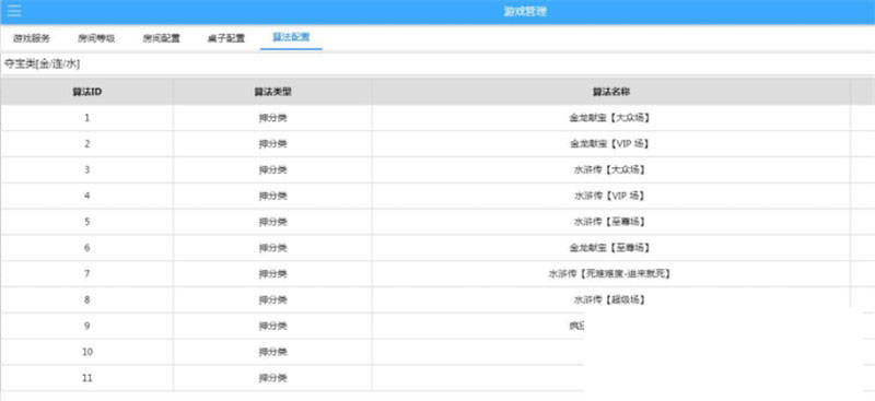 富贵电玩3运营级棋牌完整组件 至尊版+国际版+旺旺版三款双端APP【完美运行】,富贵电玩3运营级棋牌完整组件 至尊版+国际版+旺旺版三款双端APP【完美运行】-第11张,富贵电玩,运营级棋牌,完整组件,至尊版,国际版,旺旺版,第11张