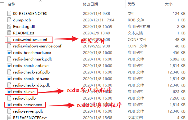 Redis下载和安装（Windows系统）,redis安装,Redis下载和安装,第2张