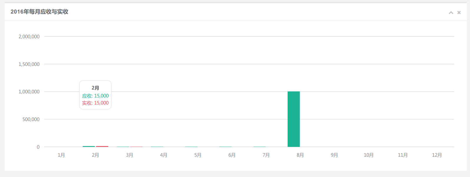 PHP借贷管理系统开源安装版源码 基于ThinkPHP3.2开发,6.png,PHP借贷管理系统,开源,安装版源码,ThinkPHP3.2,开发,第6张