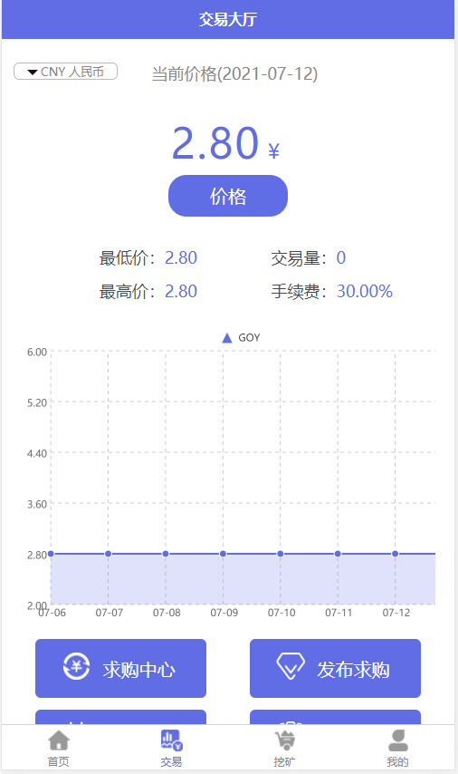 AOT慈善币,GEC,CZB,钱包,K机模式,慈善区块链源码,AOT慈善币,GEC,CZB,钱包,K机模式,慈善区块链源码,第2张