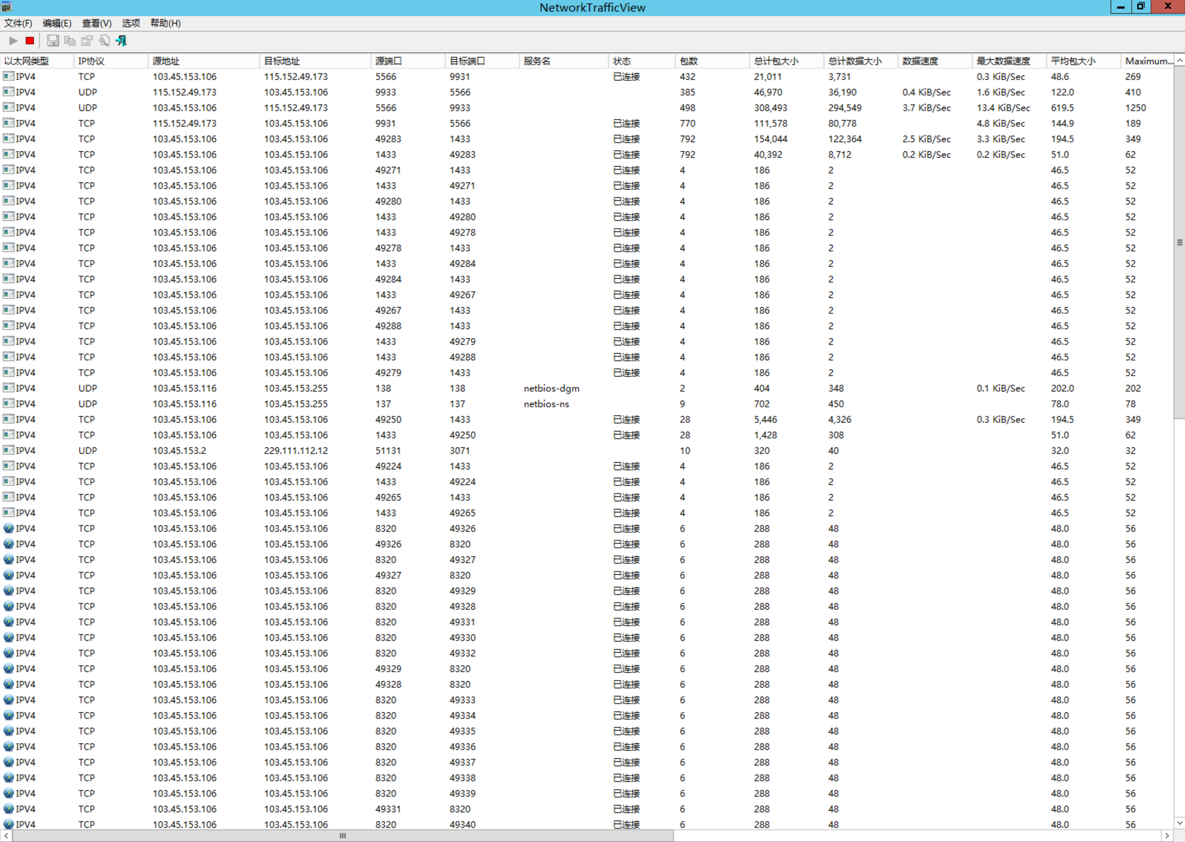 NetworkTrafficView(网络流量监视器) x64 V2.06 中文绿色版,2023-11-21_152015.png,网络流量监视器,第1张