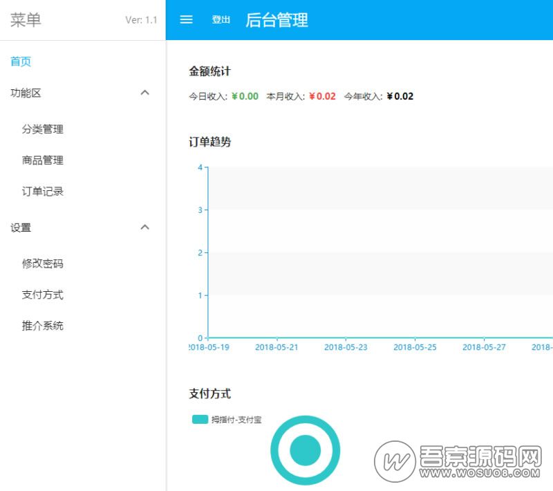 PHP个人在线自动发卡系统v2.3开源版 基于Laravel开发,2.jpg,自动发卡系统,Laravel开发,第2张