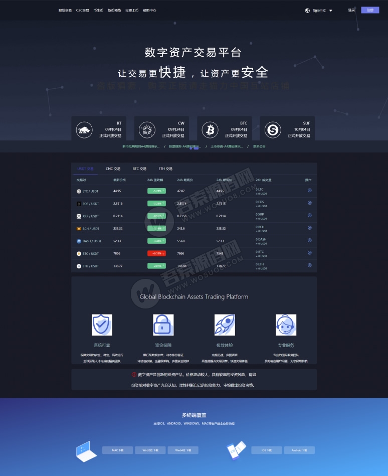 【最新完美运营版】价值1500元的区块链|虚拟数字货币交易所|BTC|OTC|币币交易|带充值区块链交易所 附视频教程,1.jpg,区块链,虚拟数字货币交易所,币币交易,视频教程,第1张