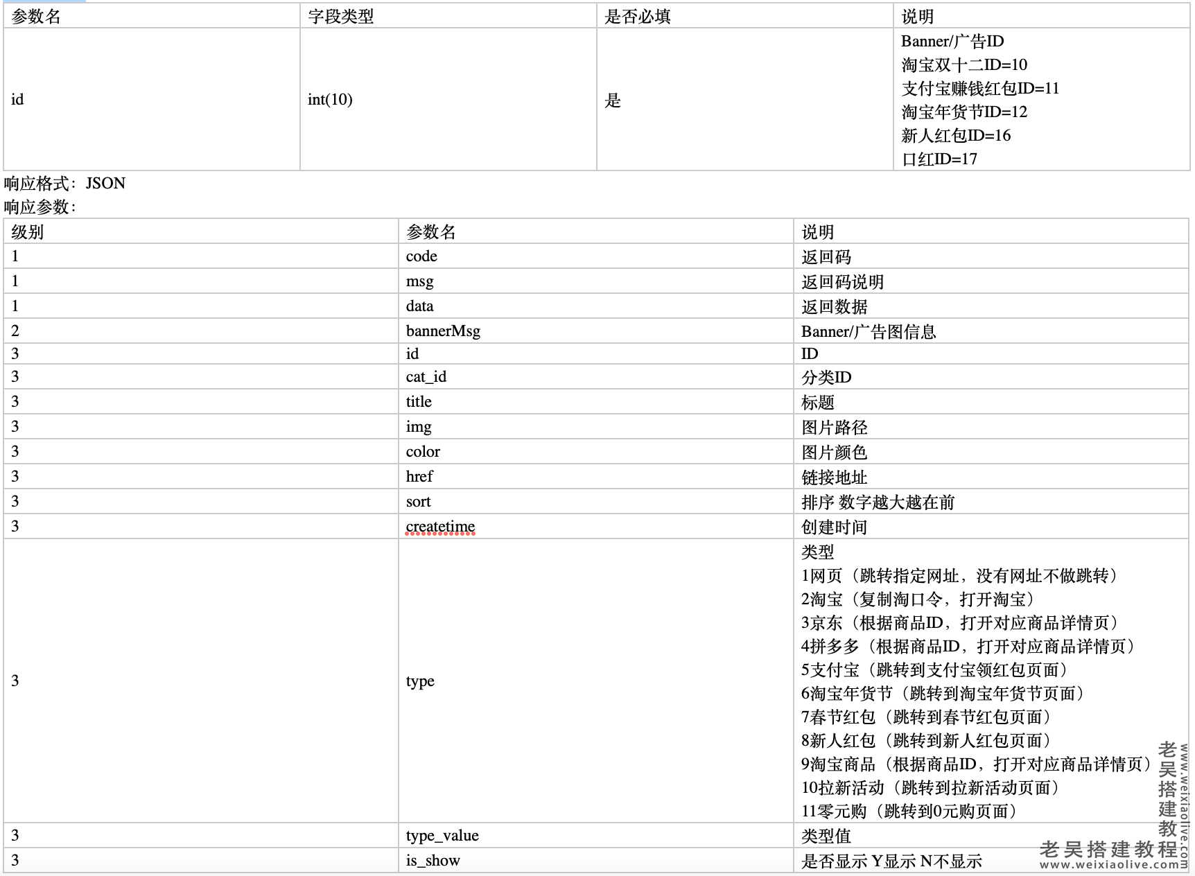 淘宝客APP接口文档v1.45.1,淘宝客APP接口文档v1.45.1  第4张,淘宝客,APP接口文档,第4张