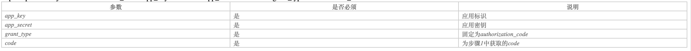 淘宝客APP源码开发文档,淘宝客APP源码开发文档  第5张,淘宝客APP源码,开发文档,第5张