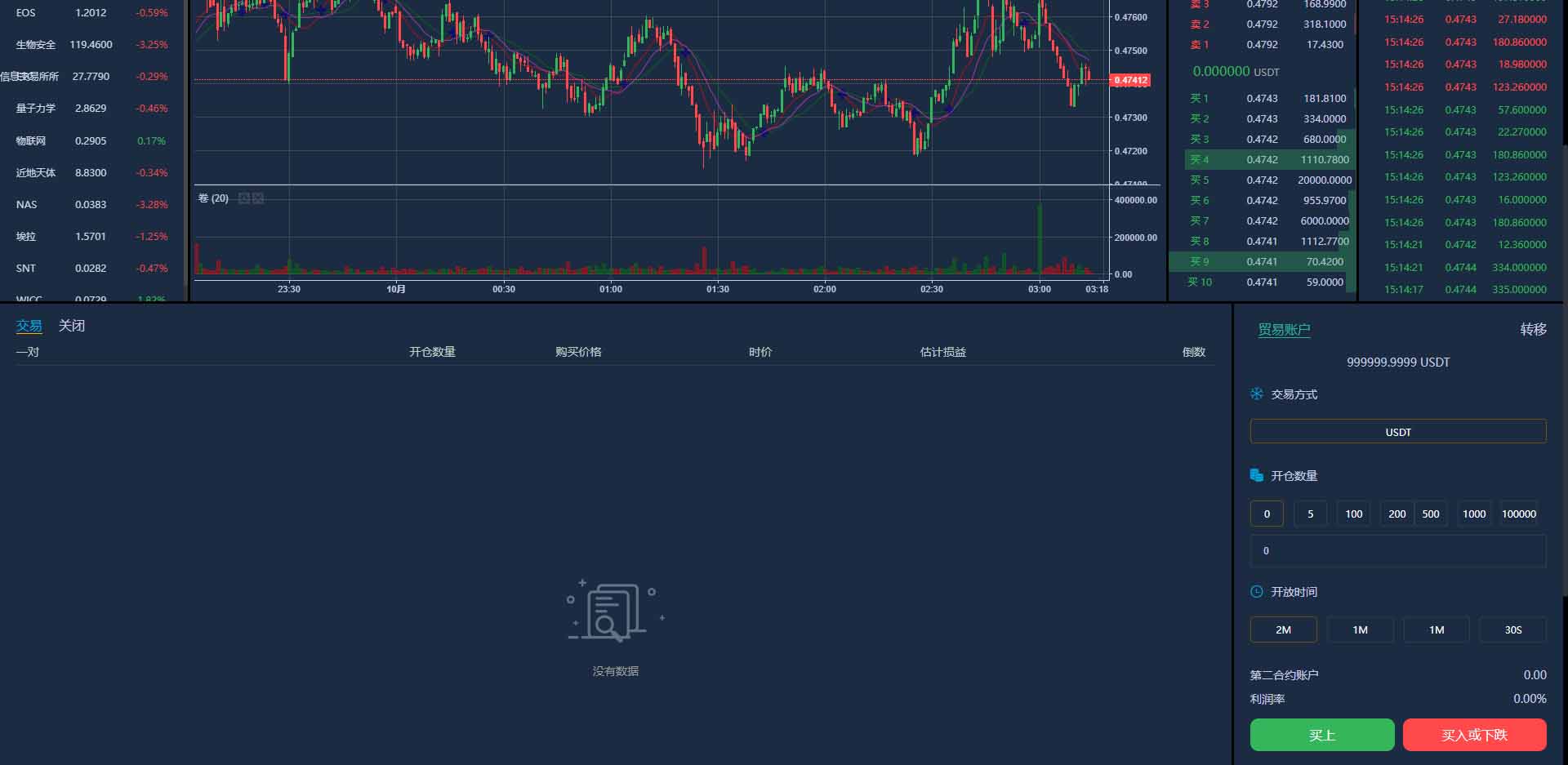 七语言YCoin交易所运营级源码 带期权/币币/合约/锁仓/质押/挖矿/新币认购,带搭建教程 Uinapp源码带H5+PC,9.jpg,交易所运营级源码,Uinapp源码,第9张