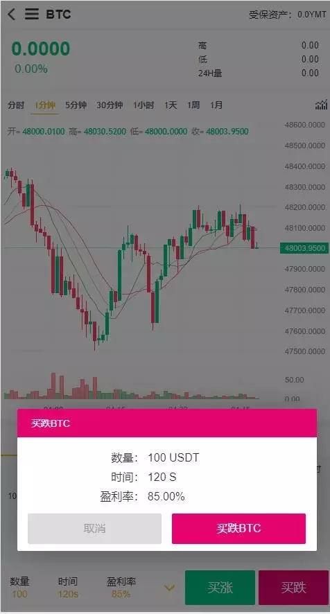 新版BBANK交易所完整源码 仿火币带秒合约+多语言,8.jpg,BBANK交易所完整源码,秒合约,多语言,第8张