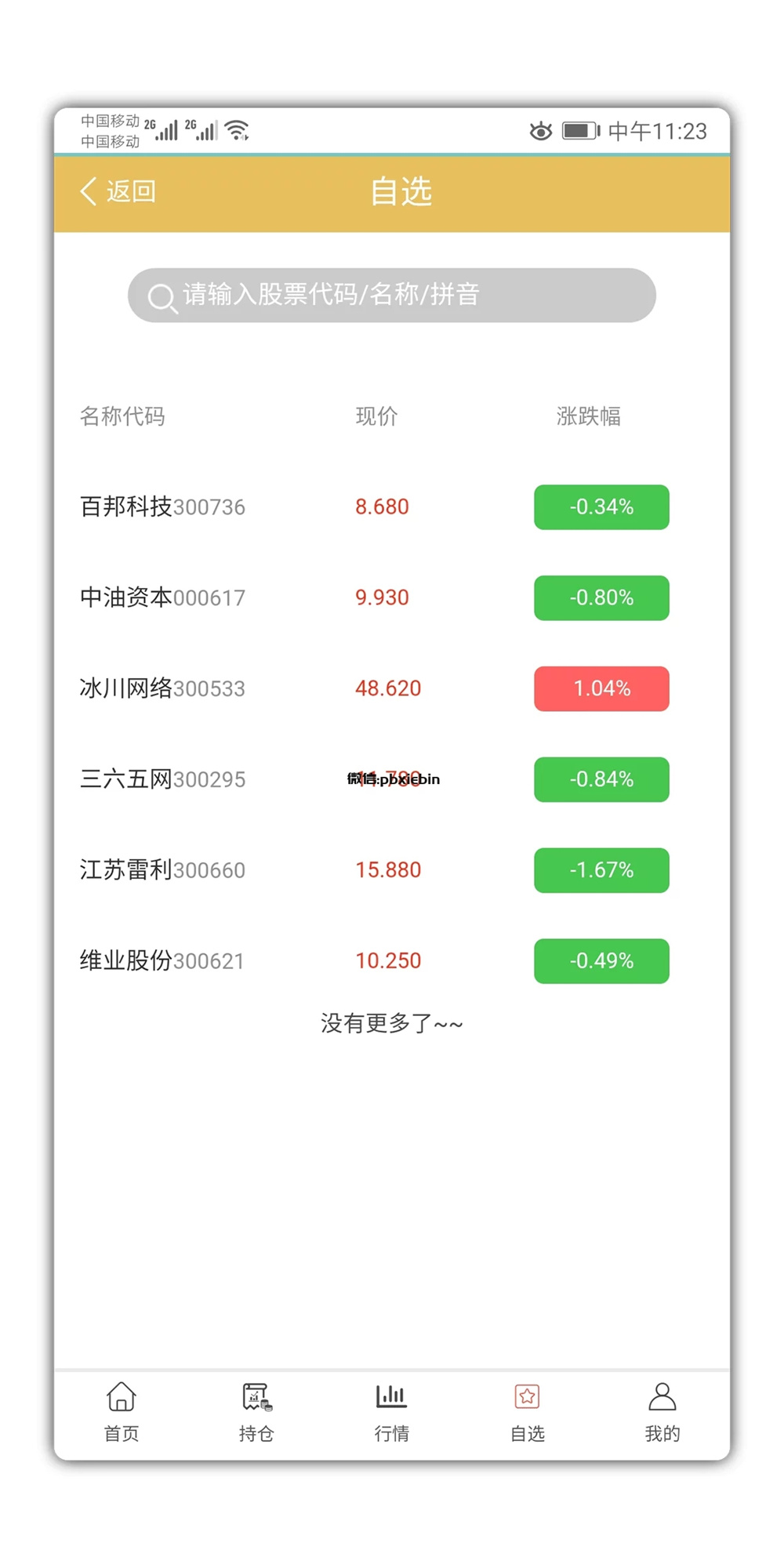 VUE的股票配资系统/点策略,6.jpg,股票配资系统,点策略,第6张