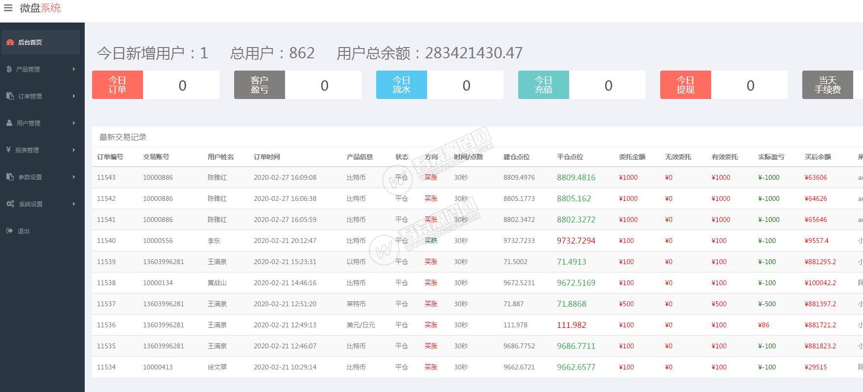 最新更新完美运营微盘微交易完整版源码 免公众号+带单控+已接支付 附视频教程,3.png,微盘微交易完整版源码,视频教程,第3张