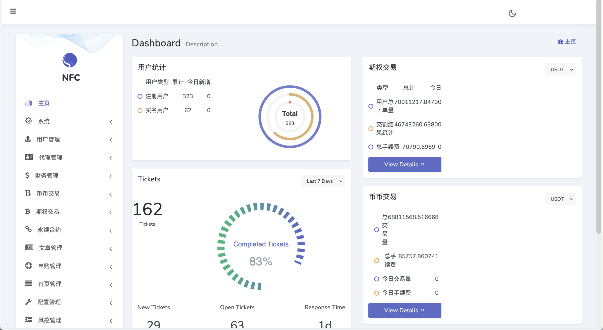 Bitgo多语言交易所/15国语言交易所/合约交易+期权交易+币币交易+申购+矿机+风控/前端wap编译后/带搭建教程,多语言交易所,合约交易,币币交易,第7张