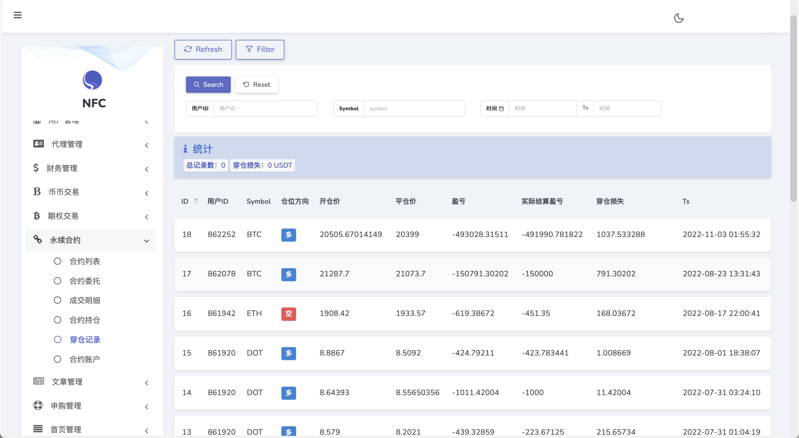 Bitgo多语言交易所/15国语言交易所/合约交易+期权交易+币币交易+申购+矿机+风控/前端wap编译后/带搭建教程,多语言交易所,合约交易,币币交易,第8张