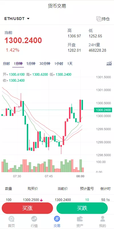 微交所fastadmin框架双语言外汇系统/微盘系统仿交易所/USDT支付,外汇系统,微盘系统仿交易所,USDT支付,第4张